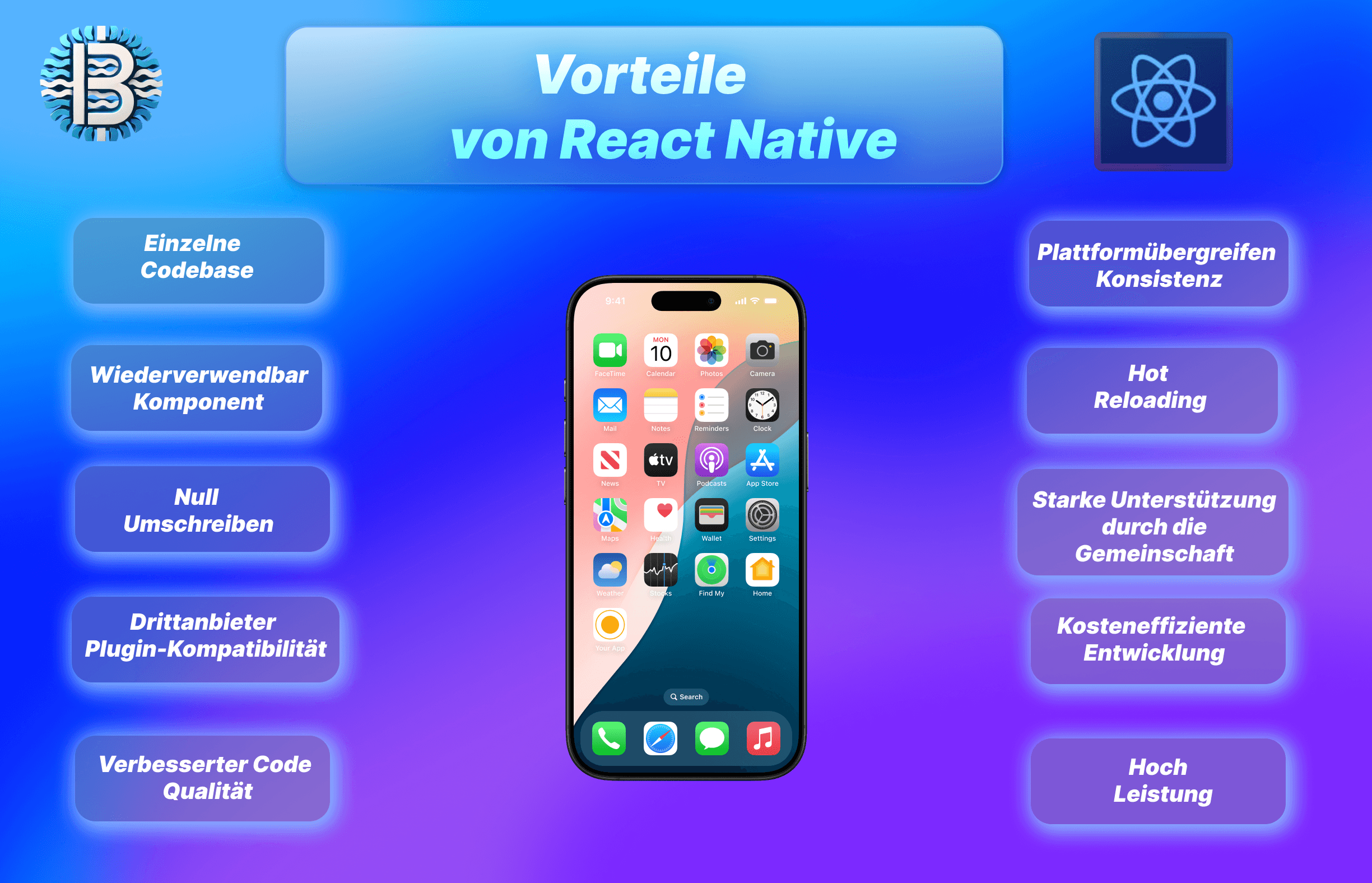Erstellen Sie Native Apps mit React Native: Erkunden Sie GitHub-Ressourcen für 2025