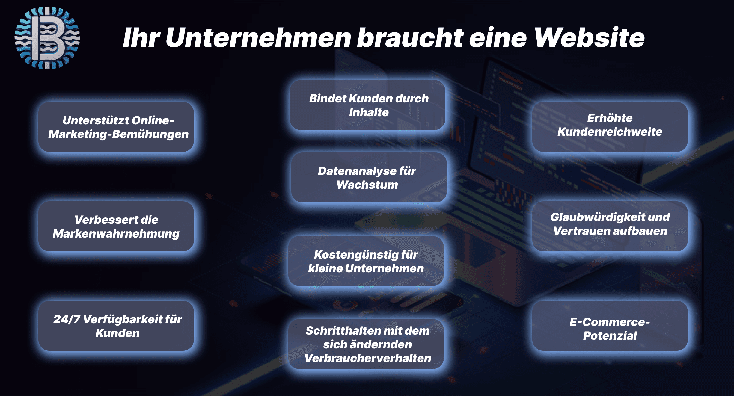 7 Gründe, warum Ihr Unternehmen 2025 eine Website braucht
