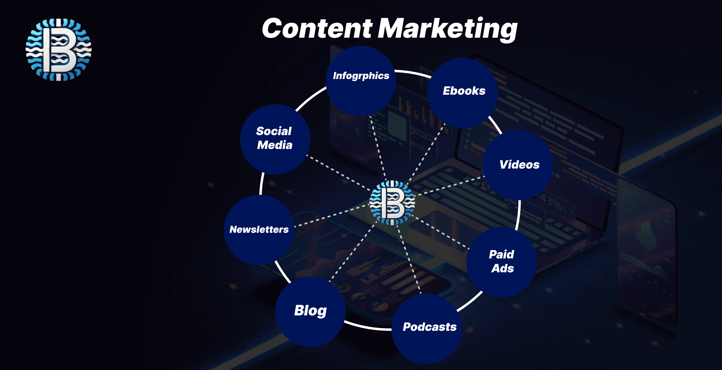 Wo der Wettbewerb um die Aufmerksamkeit der Nutzer hart ist: Die entscheidende Rolle einer Content-Marketing-Agentur